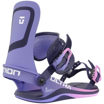 ULTRA